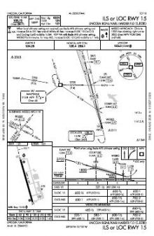 ILS OR LOC RWY 15 chart preview