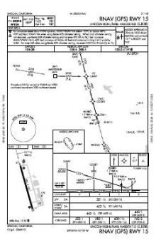 RNAV (GPS) RWY 15 chart preview