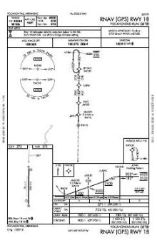 RNAV (GPS) RWY 18 chart preview