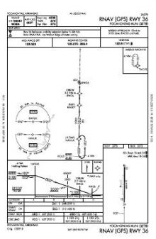 RNAV (GPS) RWY 36 chart preview