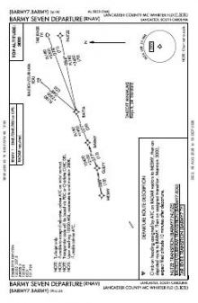 BARMY SEVEN (RNAV) chart preview