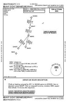 BEAVY EIGHT (RNAV) chart preview