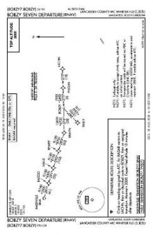 BOBZY SEVEN (RNAV) chart preview