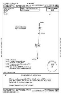 ICONS SEVEN (RNAV) chart preview
