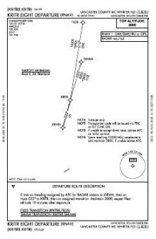 KRITR EIGHT (RNAV) chart preview