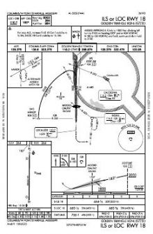 ILS OR LOC RWY 18 chart preview