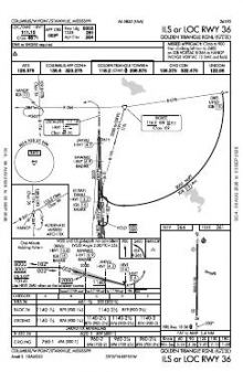 ILS OR LOC RWY 36 chart preview