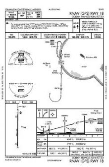 RNAV (GPS) RWY 18 chart preview