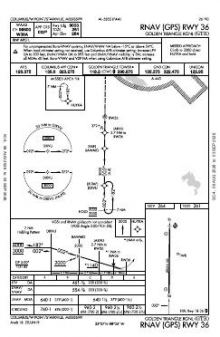 RNAV (GPS) RWY 36 chart preview