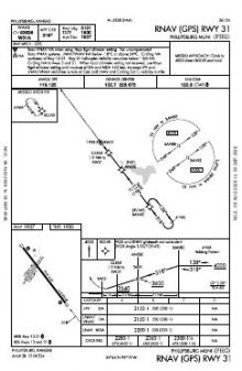 RNAV (GPS) RWY 31 chart preview