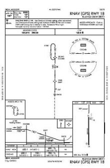 RNAV (GPS) RWY 18 chart preview