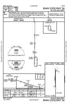 RNAV (GPS) RWY 36 chart preview