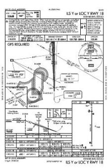 ILS Y OR LOC Y RWY 18 chart preview