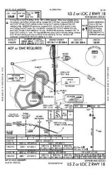 ILS Z OR LOC Z RWY 18 chart preview