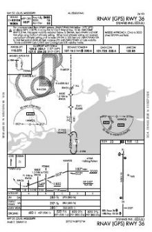 RNAV (GPS) RWY 36 chart preview