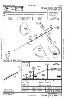 RNAV (GPS) RWY 25 chart preview