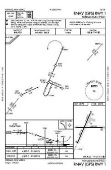 RNAV (GPS) RWY 01 chart preview