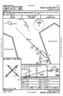 RNAV (GPS) RWY 31 chart preview