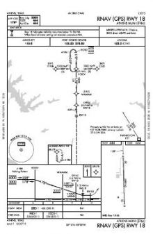 RNAV (GPS) RWY 18 chart preview