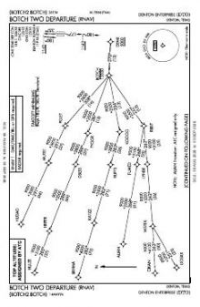 BOTCH TWO (RNAV) chart preview