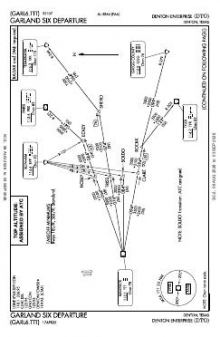 GARLAND SIX chart preview