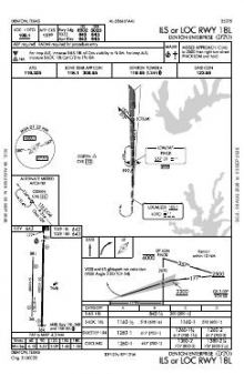 ILS OR LOC RWY 18L chart preview