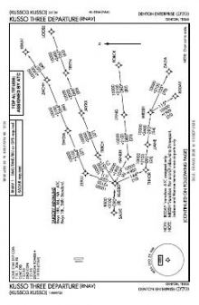 KUSSO THREE (RNAV) chart preview