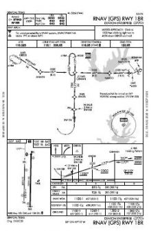 RNAV (GPS) RWY 18R chart preview