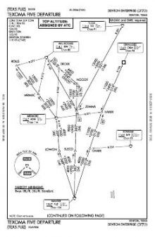 TEXOMA FIVE chart preview