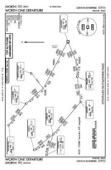 WORTH ONE chart preview