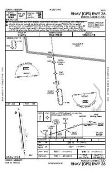 RNAV (GPS) RWY 36 chart preview