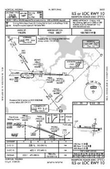 ILS OR LOC RWY 10 chart preview