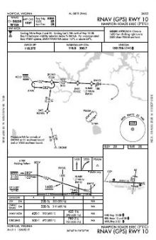 RNAV (GPS) RWY 10 chart preview