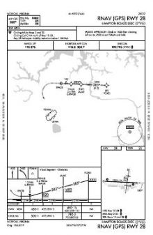 RNAV (GPS) RWY 28 chart preview
