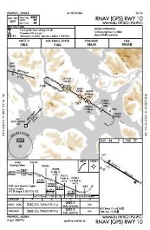 RNAV (GPS) RWY 10 chart preview