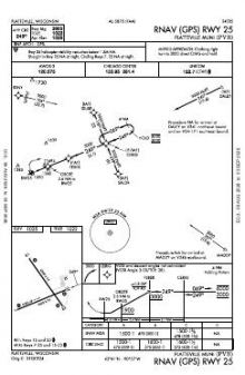RNAV (GPS) RWY 25 chart preview