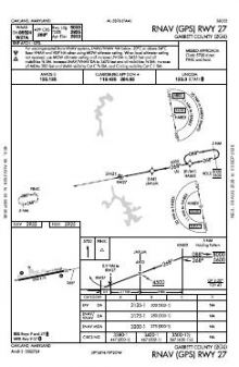 RNAV (GPS) RWY 27 chart preview