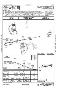 RNAV (GPS) RWY 09 chart preview