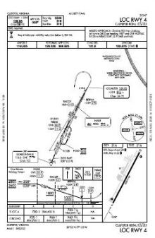 LOC RWY 04 chart preview