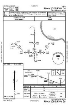 RNAV (GPS) RWY 36 chart preview