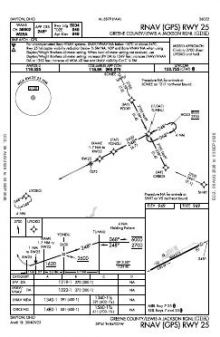 RNAV (GPS) RWY 25 chart preview