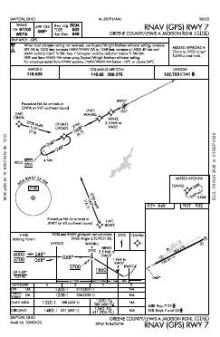 RNAV (GPS) RWY 07 chart preview