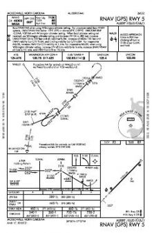 RNAV (GPS) RWY 05 chart preview
