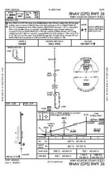 RNAV (GPS) RWY 36 chart preview