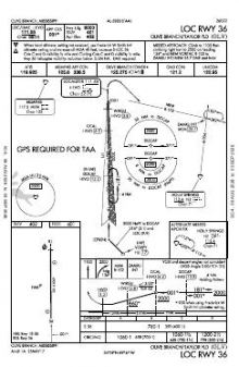 LOC RWY 36 chart preview