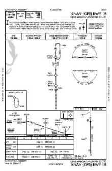 RNAV (GPS) RWY 18 chart preview