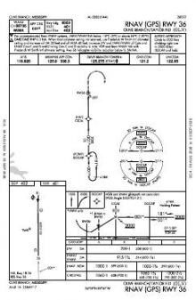 RNAV (GPS) RWY 36 chart preview