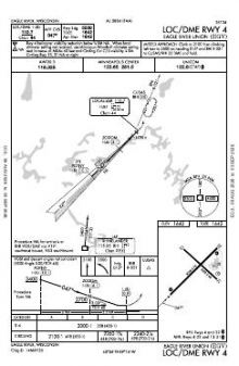 LOC/DME RWY 04 chart preview