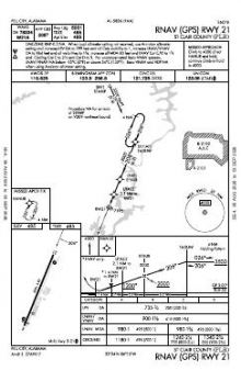 RNAV (GPS) RWY 21 chart preview