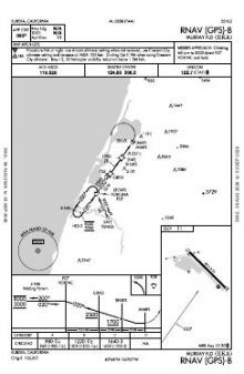 RNAV (GPS)-B chart preview